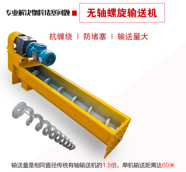 輸送量是相同直徑傳統(tǒng)有軸輸送機的1.5倍，單機輸送距離達60米